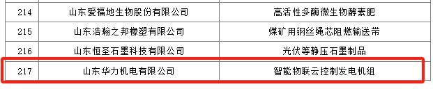 ڰɽʡҵھҵ